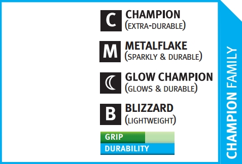 Innova Blizzard Plastic: Get More Distance Today!