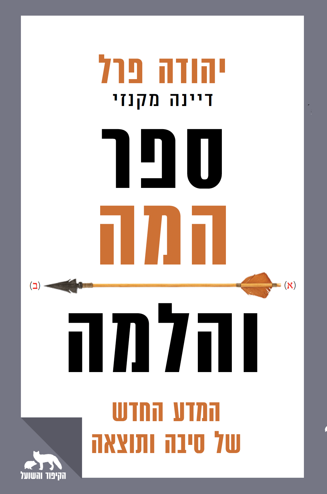 ספר המה והלמה