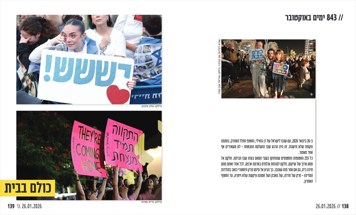 השיבה מאוקטובר - עד החטוף האחרון