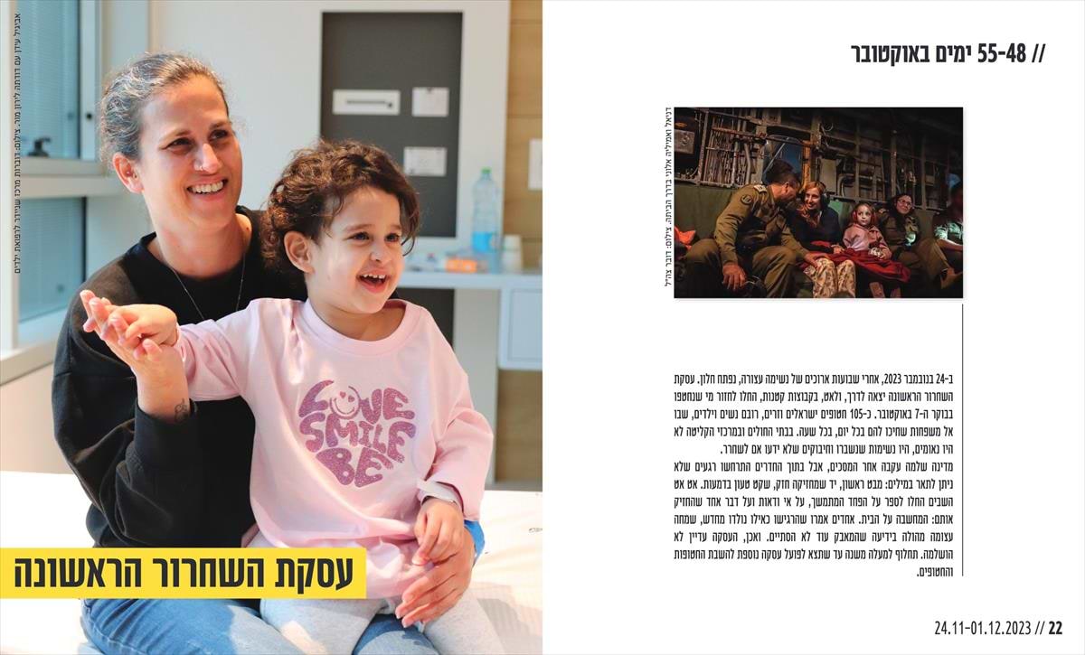 השיבה מאוקטובר - עד החטוף האחרון