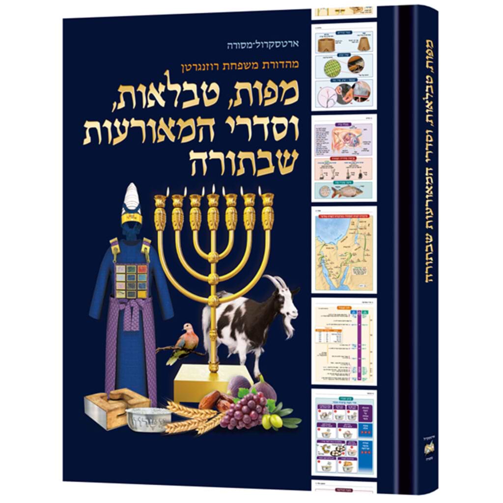 מפות, טבלאות וסדרי המאורעות שבתורה - קטן