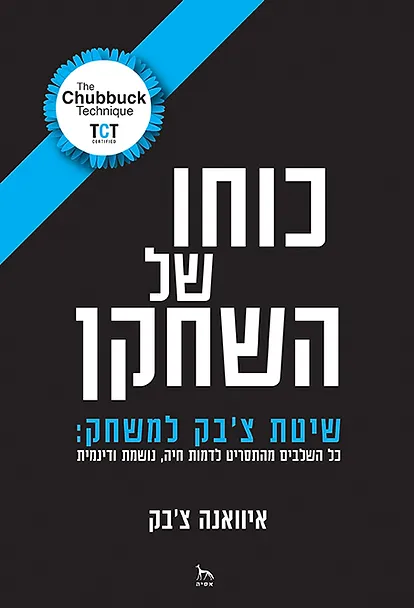 כוחו של השחקן