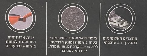 מחבת אלומיניום 20 ס