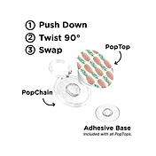 Pineapple Pattern &mdash; PopTop image number 2