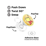 Tidepool Winnie's World &mdash; PopTop image number 2