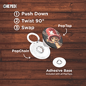 Chopper &mdash; PopTop image number 2