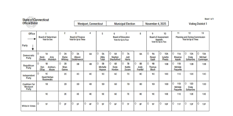 Westport election day details and polling information