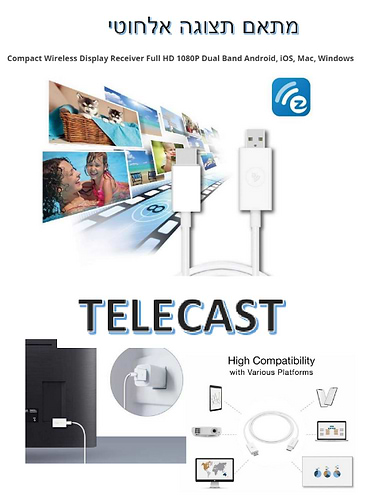 מתאם שמאפשר לשדר למקרן תמונה באמצעות שיקוף מסך
