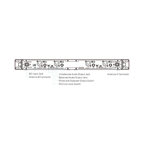 מקלט 4 ערוצים (ללא משדרים) דיוורסיטי עם תצוגת LCD תדר 498-510MHz