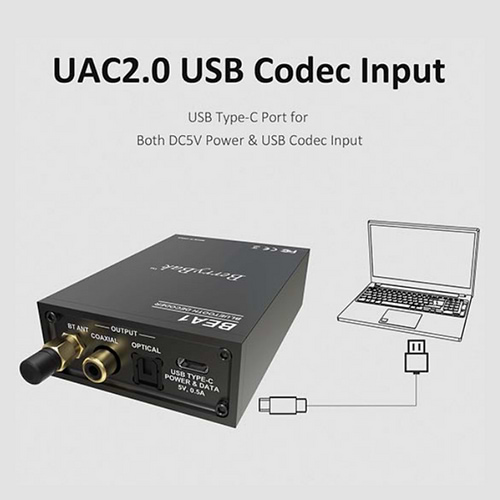 נגן Bluetooth יציאות RCA קואקסיאל ואופטי חיבור USB-C קצב 24-bit/96kHz אנטנה חיצונית דגם GHI-BEA1 מבית