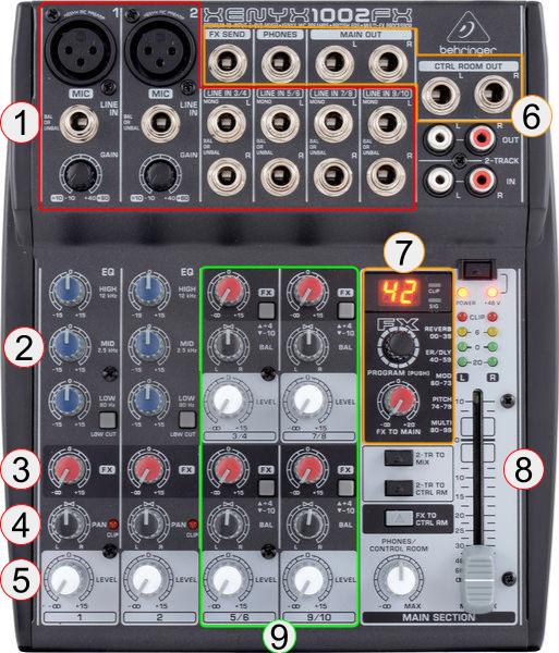 מיקסר קומפקטי Xenyx 1002FX של Behringer 