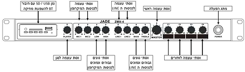 מיקסר 4 אזורים ZMX 4 