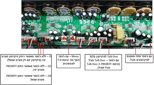 מיקסר 4 אזורים ZMX 4 