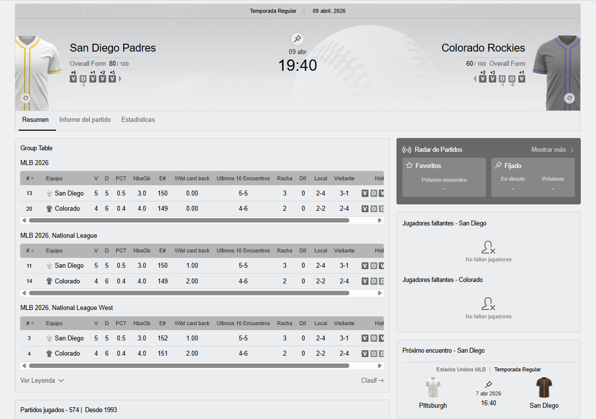 estadisticas del San Diego Padres vs Colorado Rockies