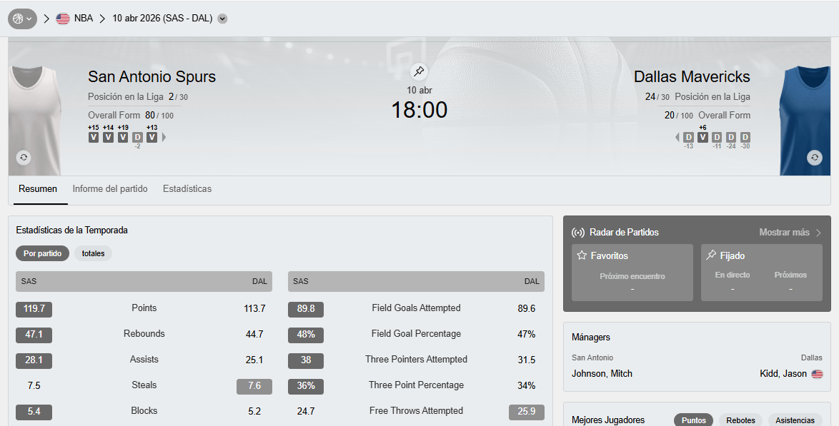 estadisticas del san antonio vs mavericks nba 2026