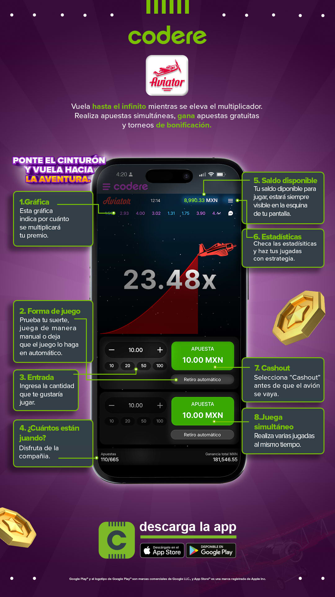 Infografia_Aviator