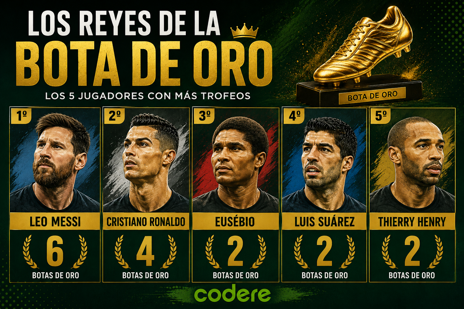 INFOGRAFIA 1 EVERGREEN BOTA DE ORO