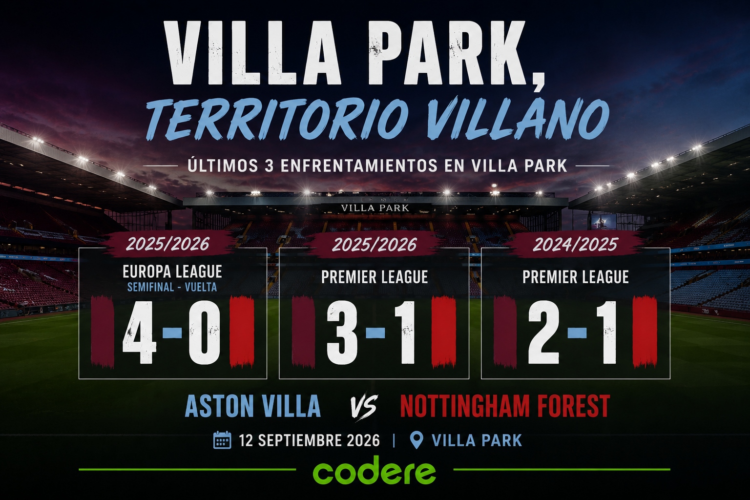 Infografía de Aston Villa vs Nottingham Forest con historial