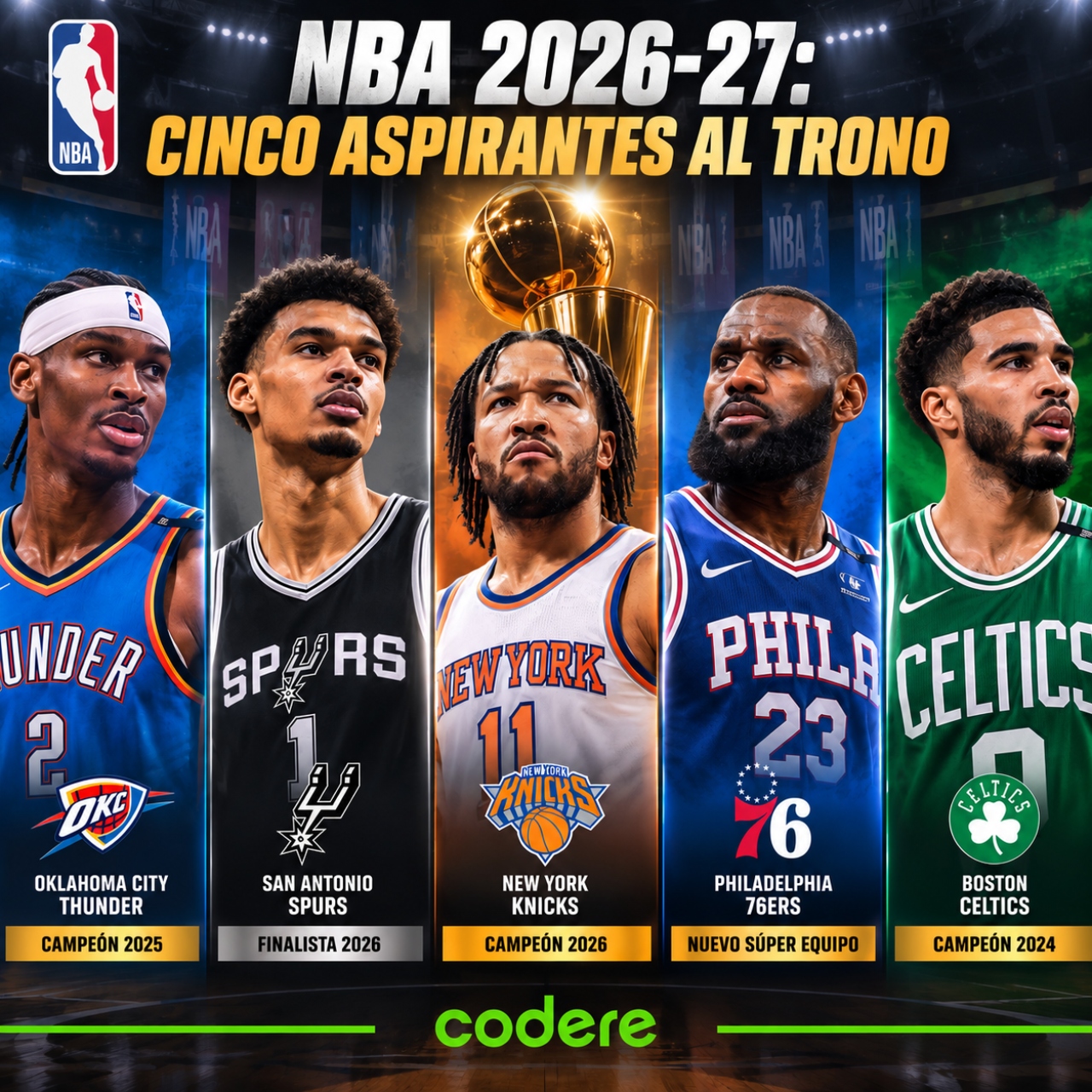 aspirantes y favoritos a ganar la NBA 2026-27