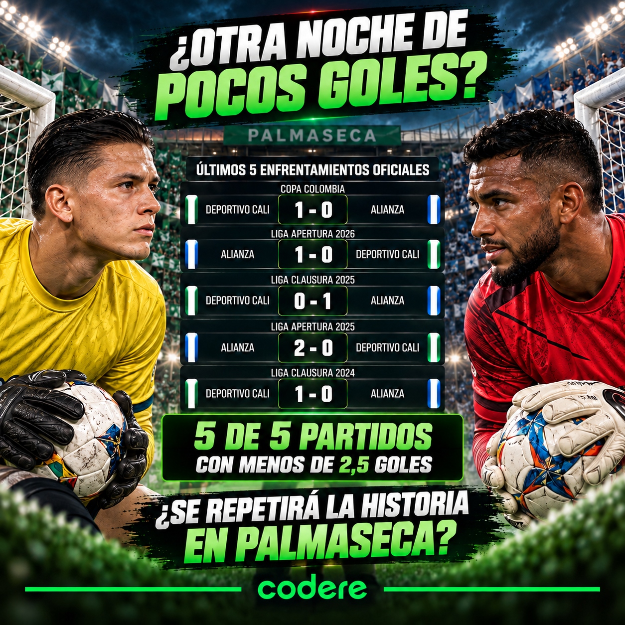 historial de encuentros en Deportivo Cali vs Alianza 2026