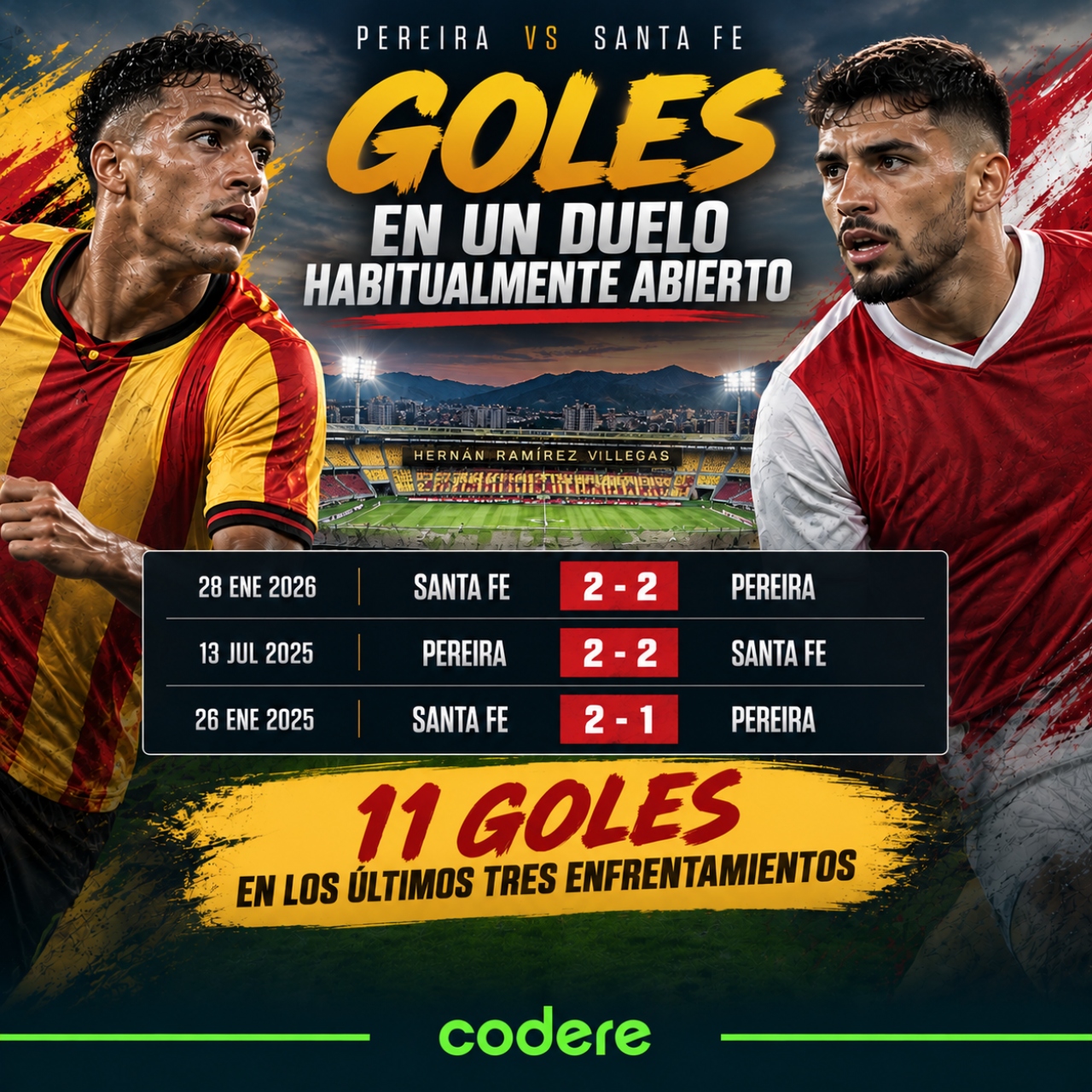 historial de goles entre Pereira vs Independiente