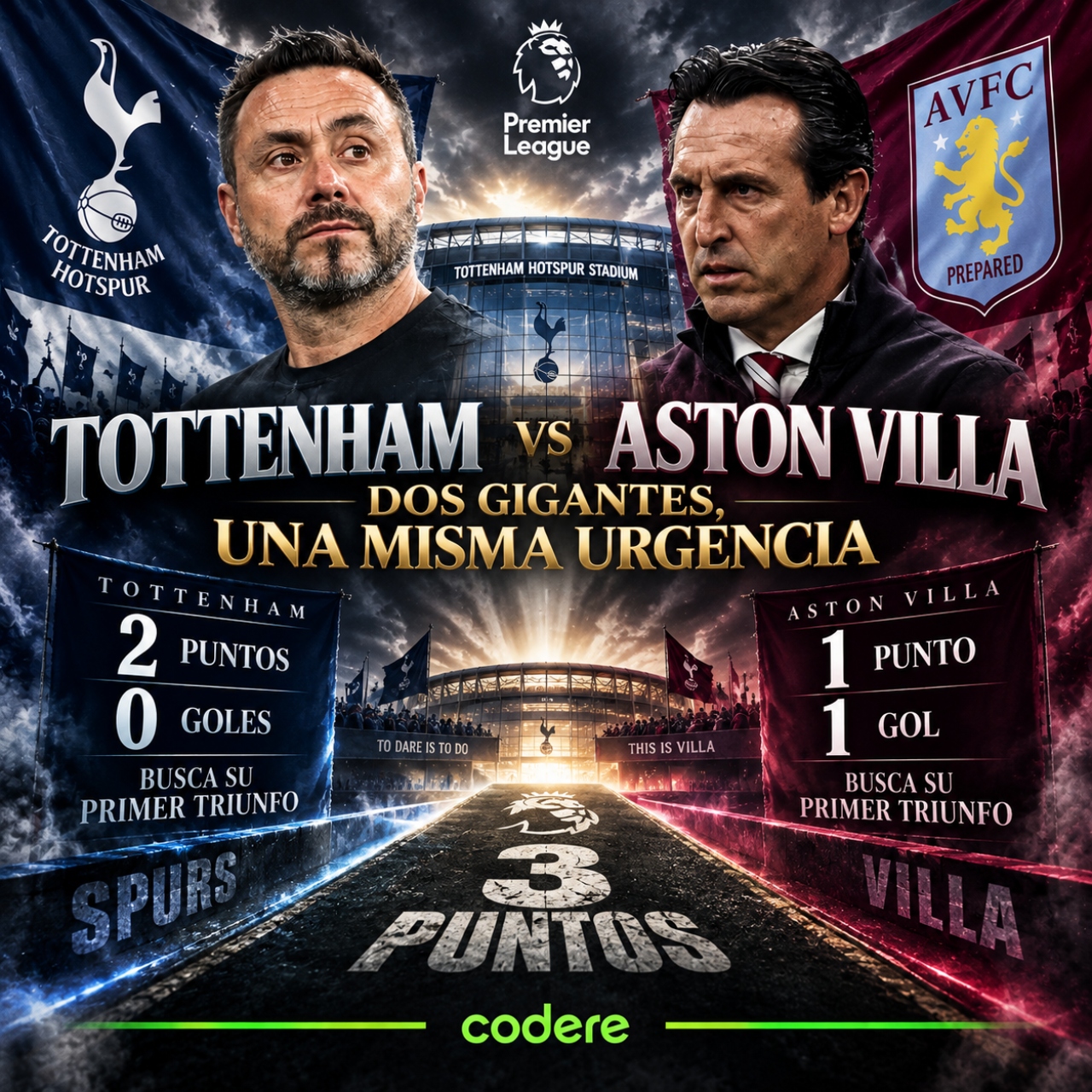 puntaje previo al Tottenham vs Aston Villa de Premier League 2026