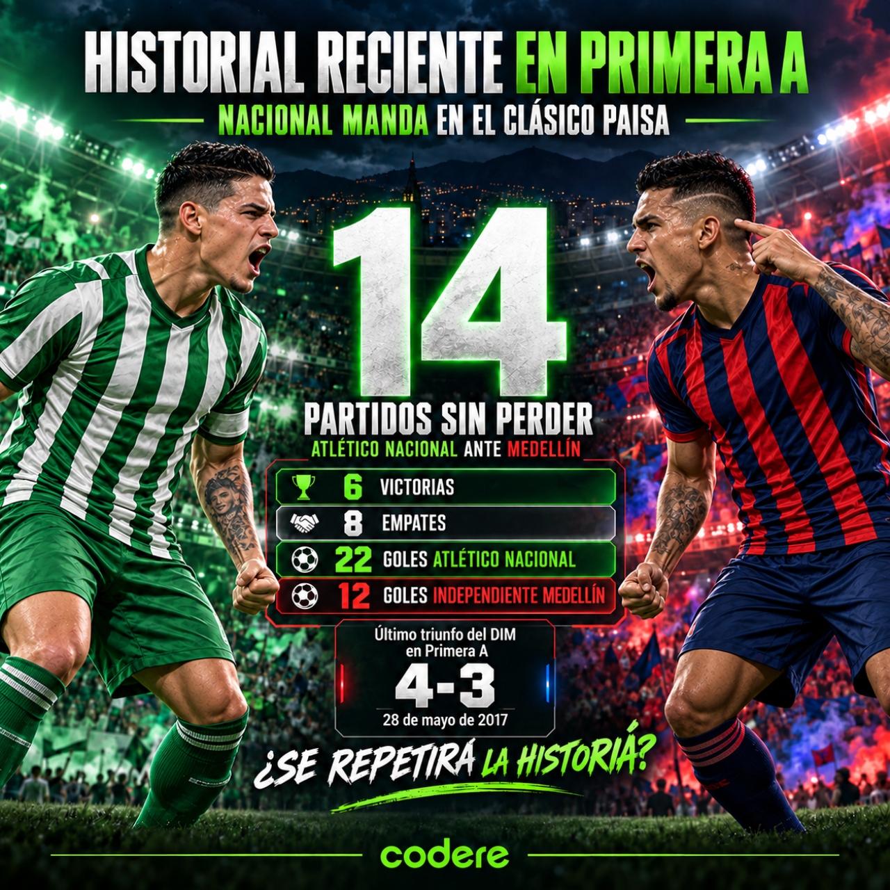14 partidos de Atlético Nacional vs Medellín_