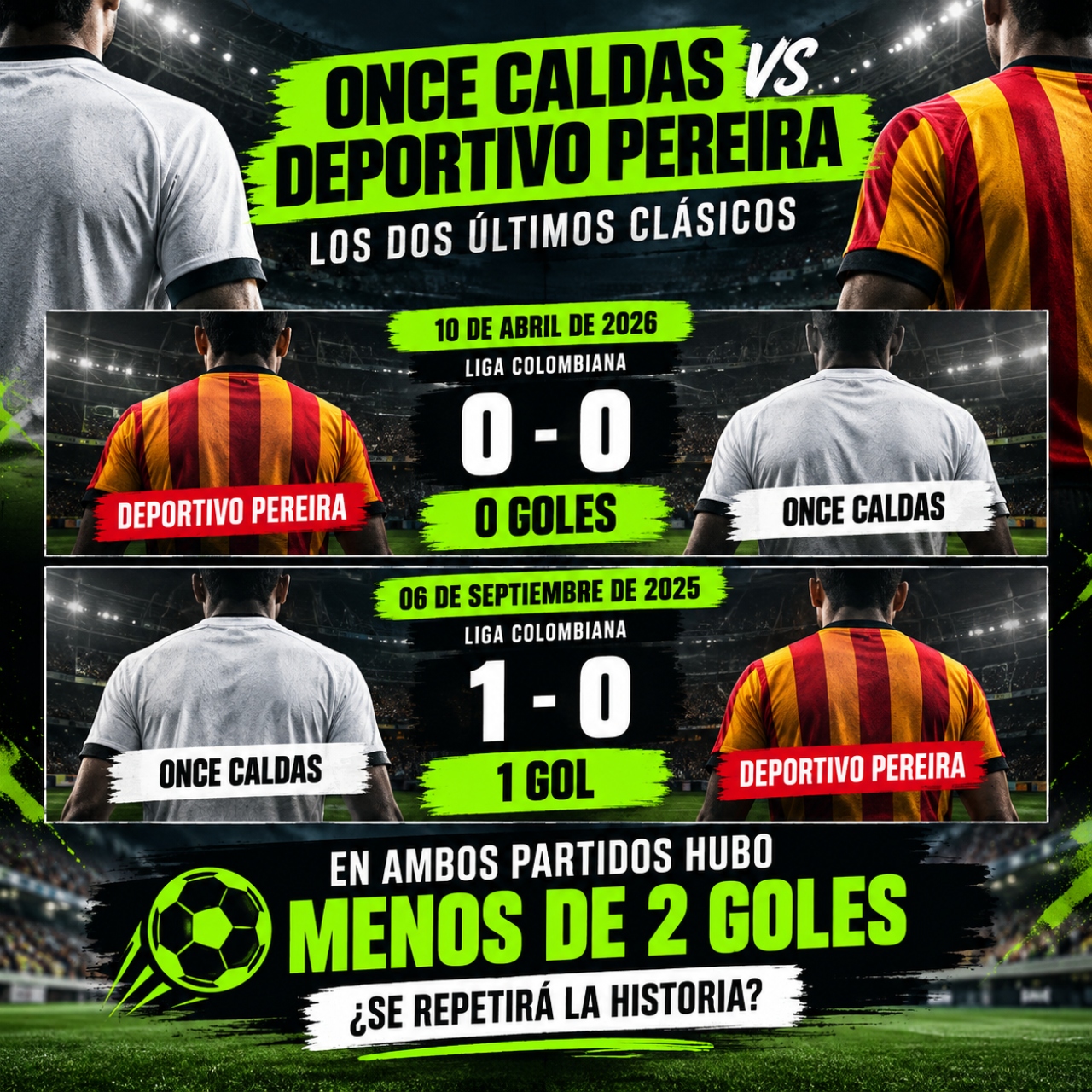 Clásico de Colombia once calddas vs deportivo pereira historial