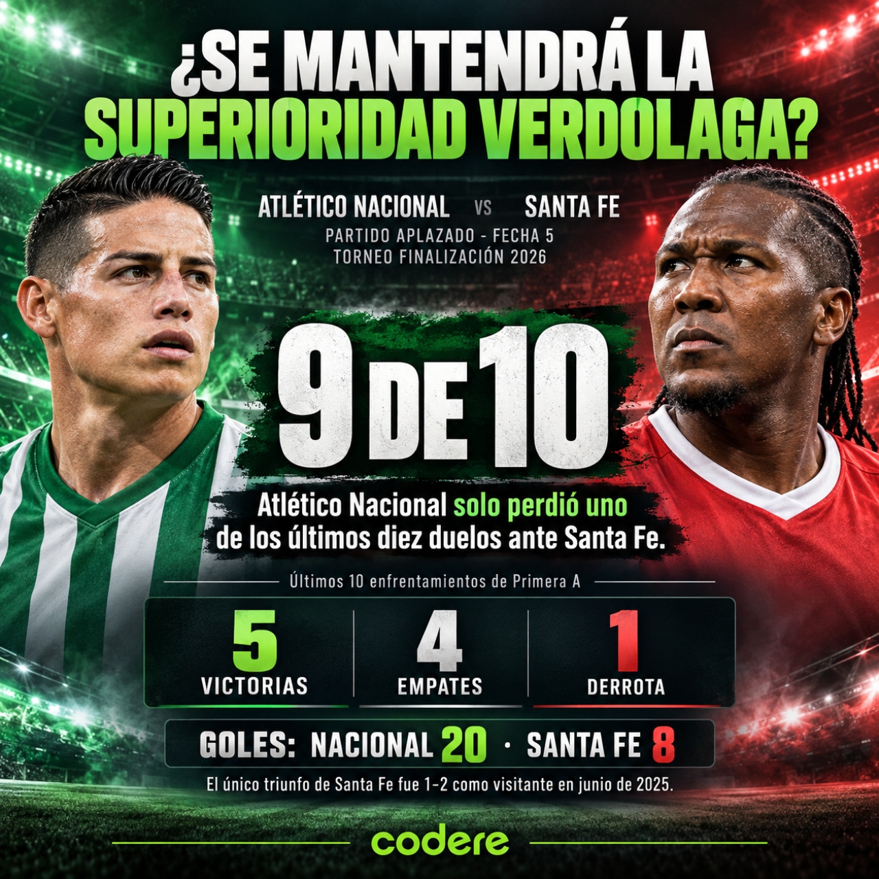 Estadísticas y momios del Atlético Nacional vs Santa Fe de 2026