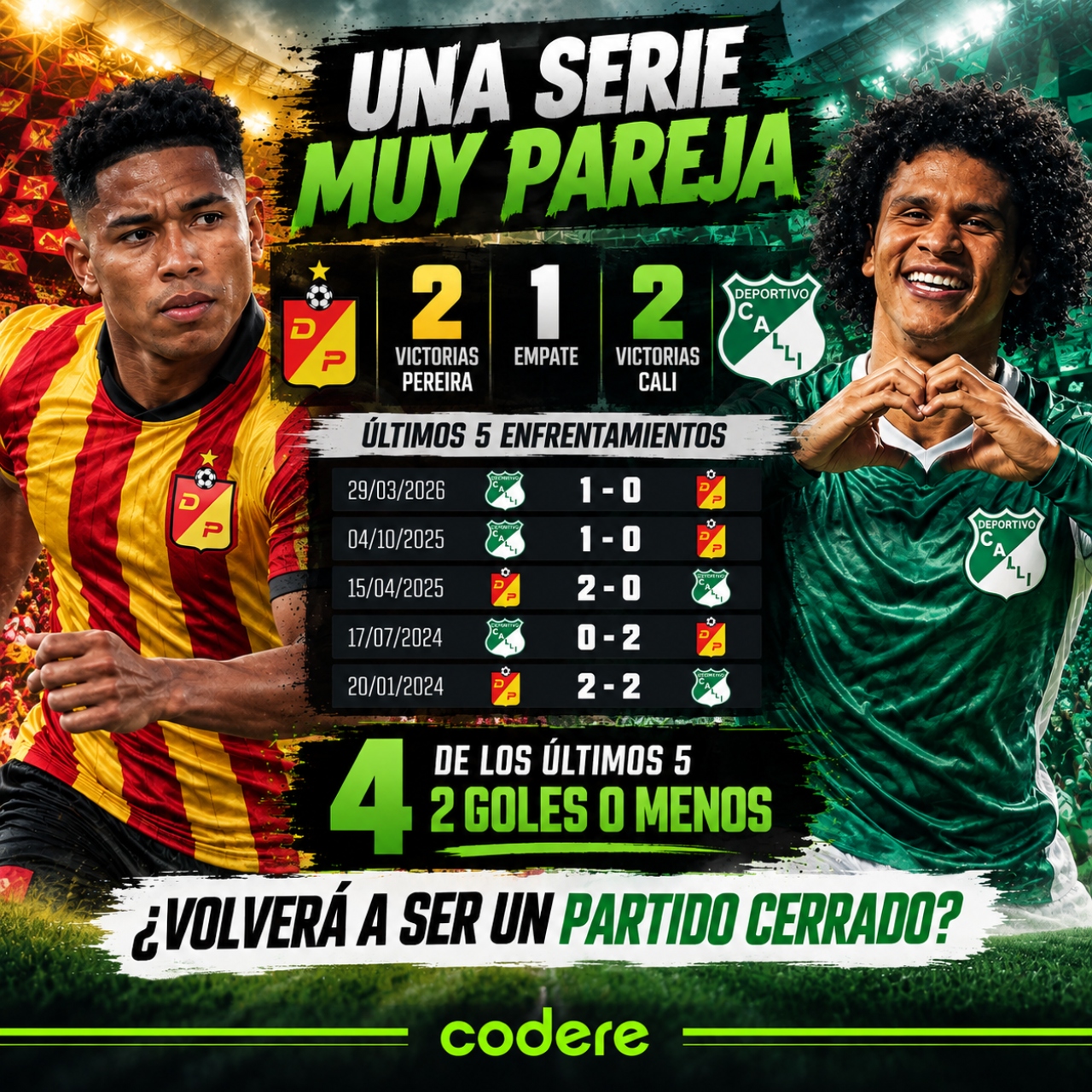 historial de partidos de Deportivo Pereira vs Deportivo Cali