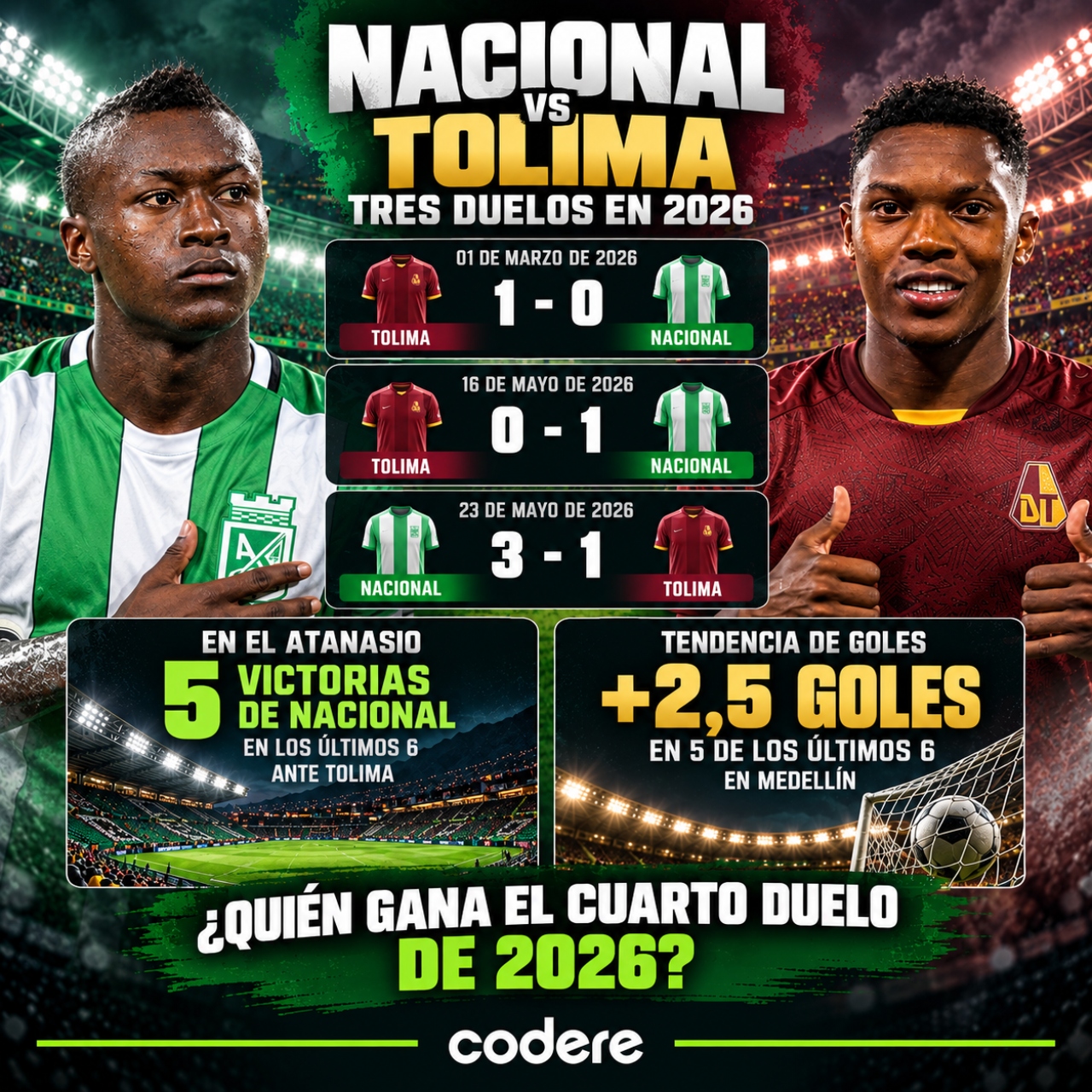 historial de Atlético Nacional vs Deportes Tolima