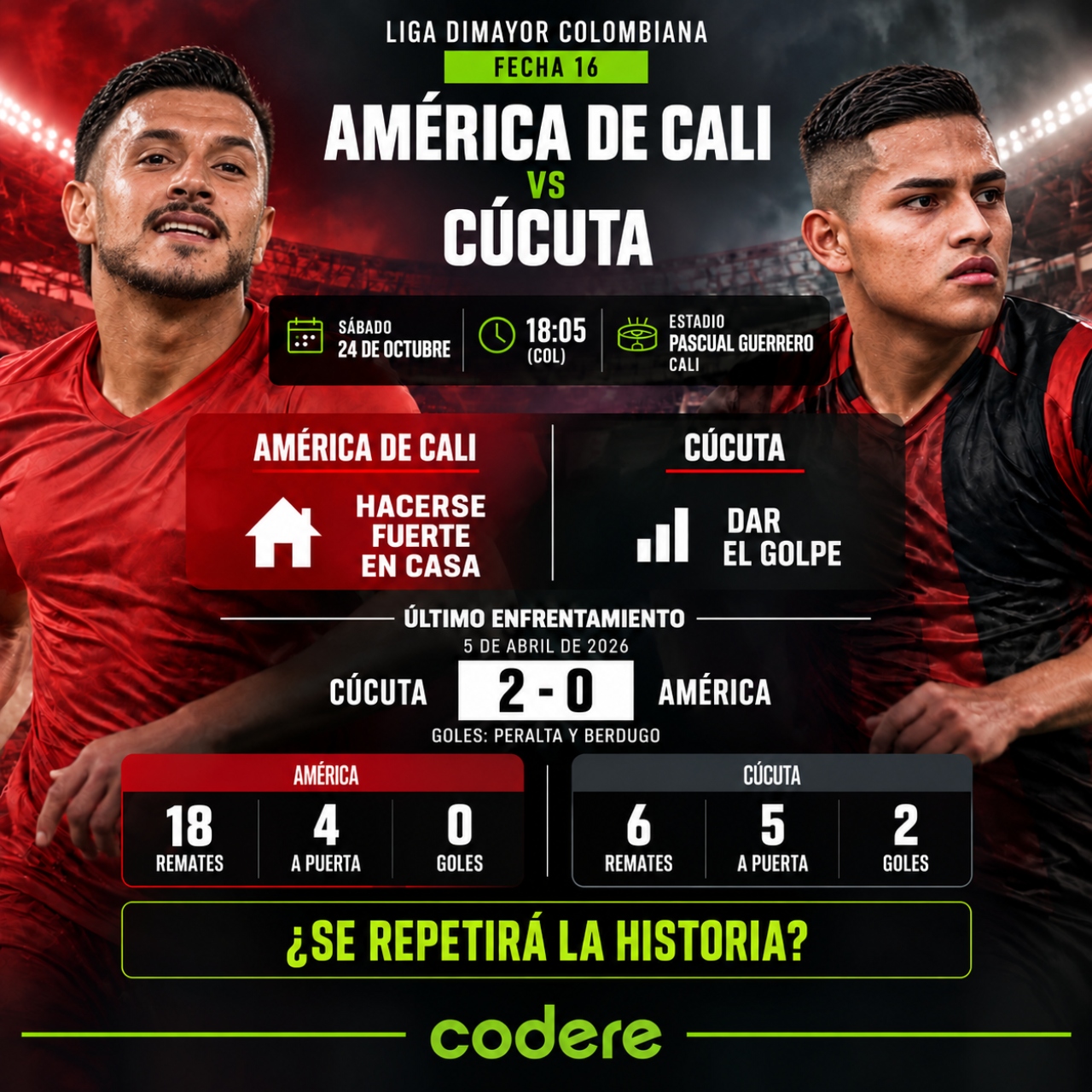 historial de encuentros antes del partido de Cali vs Cucuta