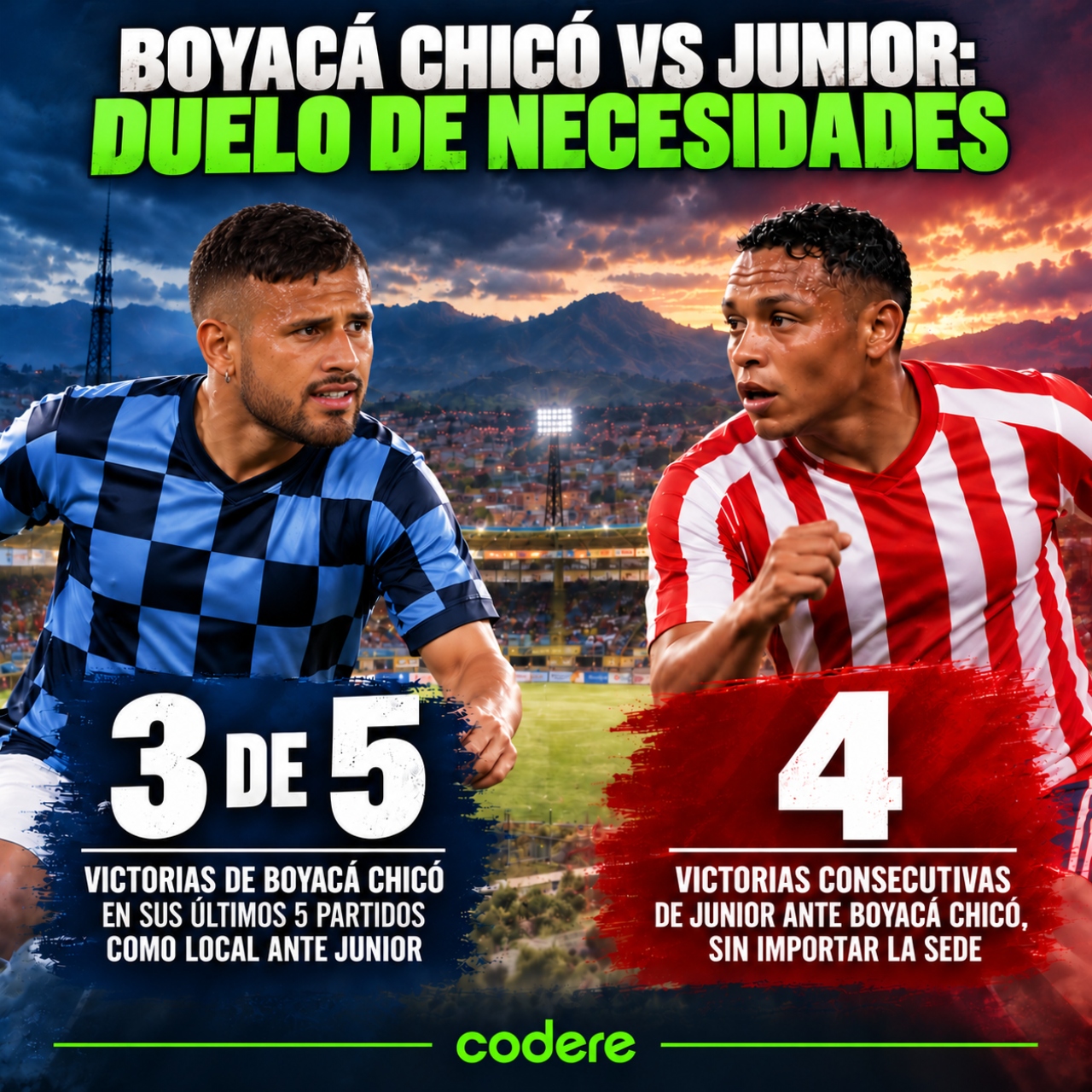 historial de partidos de Boyacá Chicó vs Junior