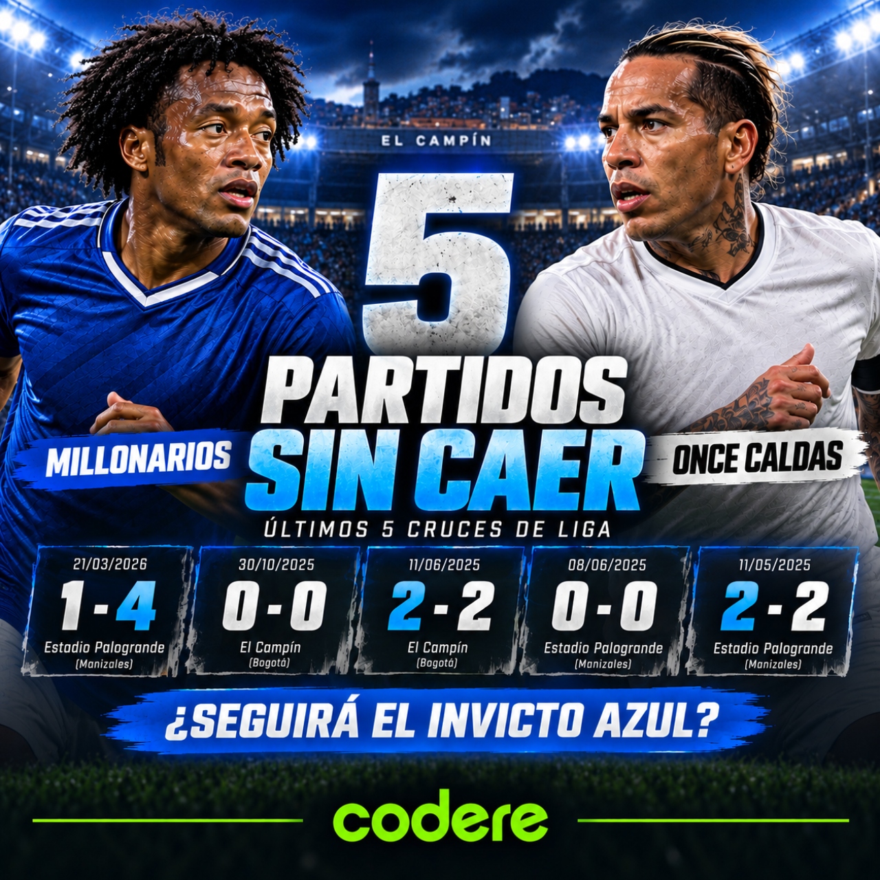 historial de partidos entre Millonarios vs Once Caldas