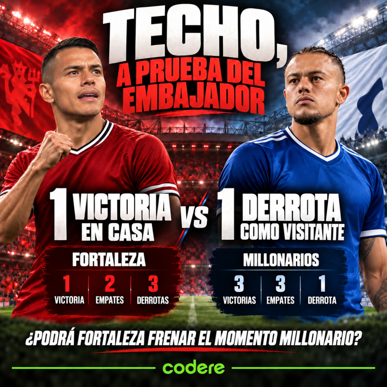 historial y numeros de Fortaleza vs Millonarios