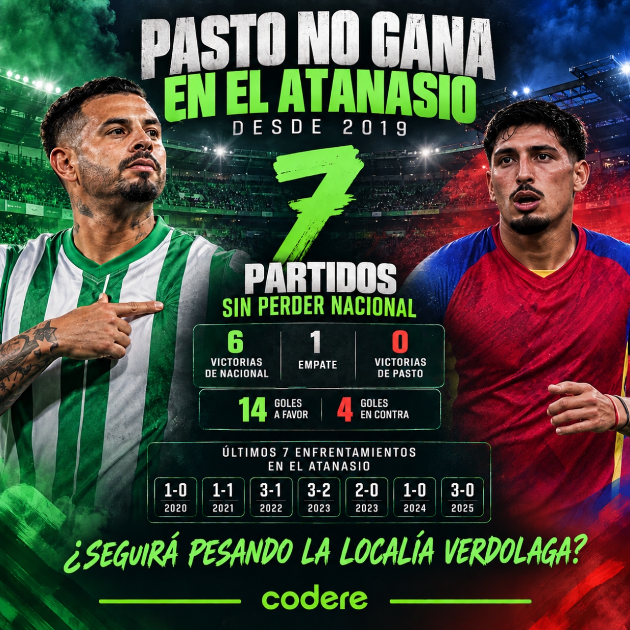 los visitantes no han ganado previo al Atlético Nacional vs Deportivo Pasto 2026