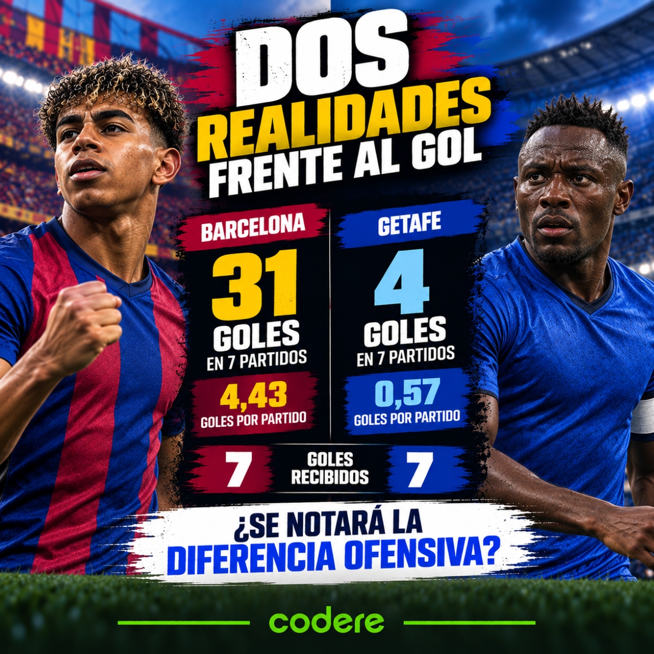 números de octava jornada de LaLiga antes del Barcelona vs Getafe 2026