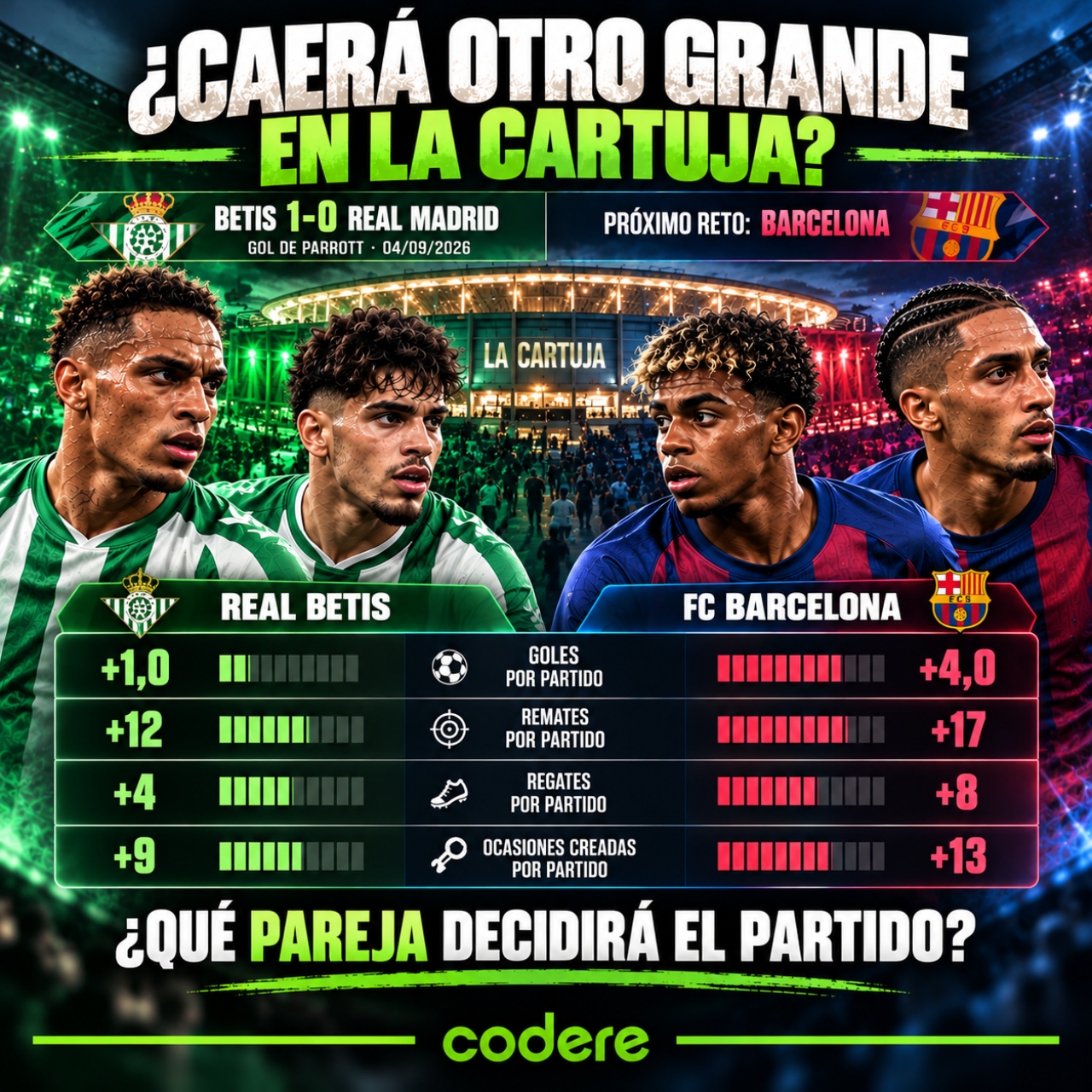 previa y enfrentamientos de Betis vs Barcelona