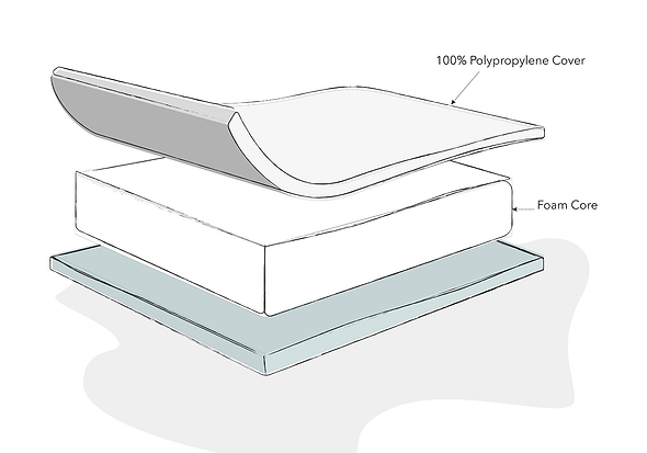 Obaby Foam Cot Mattress 100 x 50 cm, white, 100% polypropylene cover, vented foam core