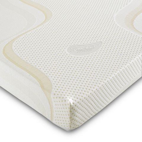 Sareer Reflex Plus Mattress