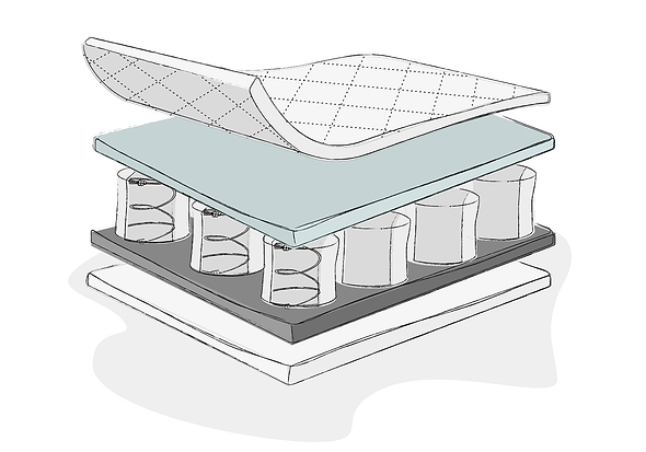 Obaby Pocket Sprung Single Mattress, white