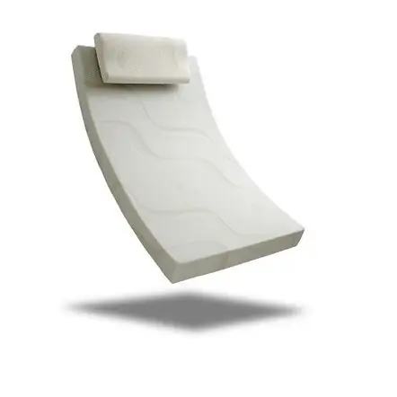 Sareer Reflex Plus Mattress