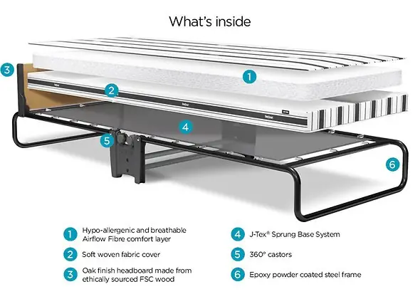 Jay-Be Revolution Airflow Fibre Folding Bed
