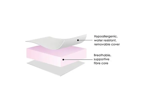 Ickle Bubba Fibre Cot Mattress 120 x 60 cm hypoallergenic removable washable cover environmentally friendly