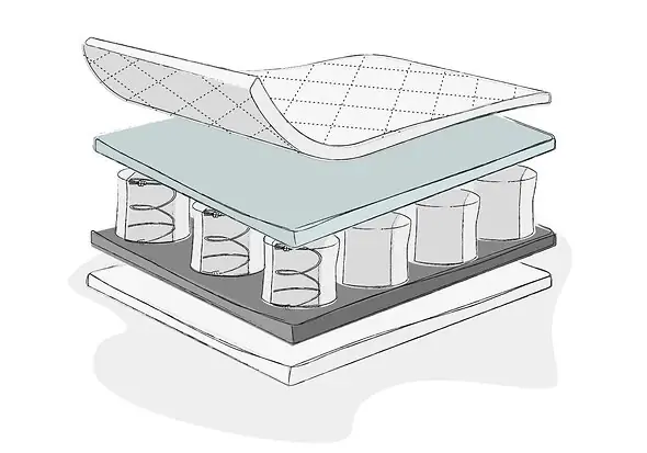 Obaby Pocket Sprung Single Mattress, white