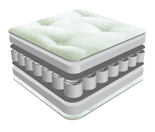 Sareer Pocket Sprung Mattress