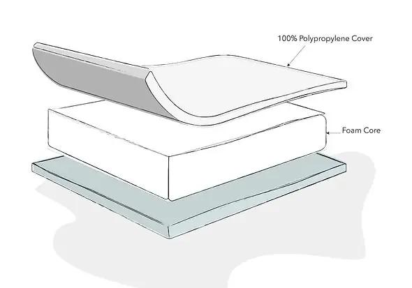 Obaby Foam Cot Mattress 100 x 50 cm, white, 100% polypropylene cover, vented foam core