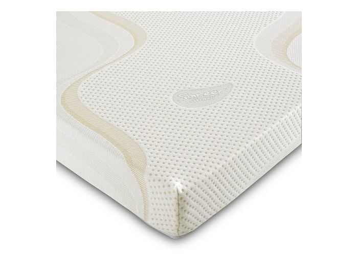 Sareer Reflex Plus Mattress