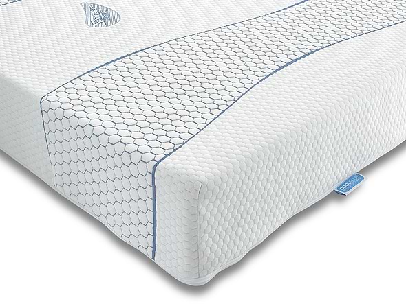 Sareer Cool Blue Memory Foam Mattress