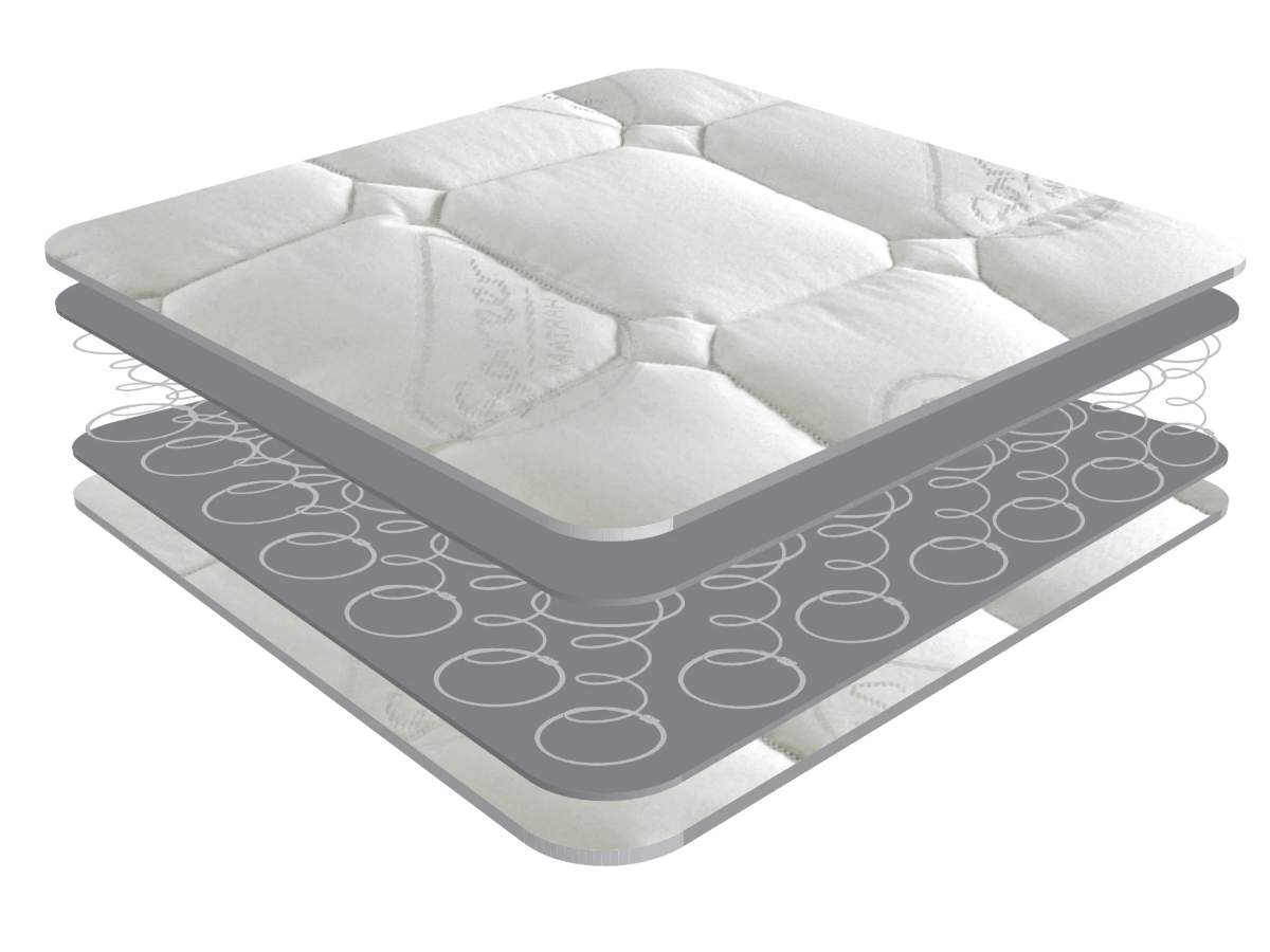 open coil mattress